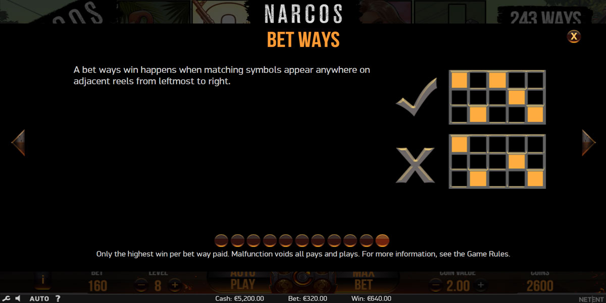 Narcos Slot Betways