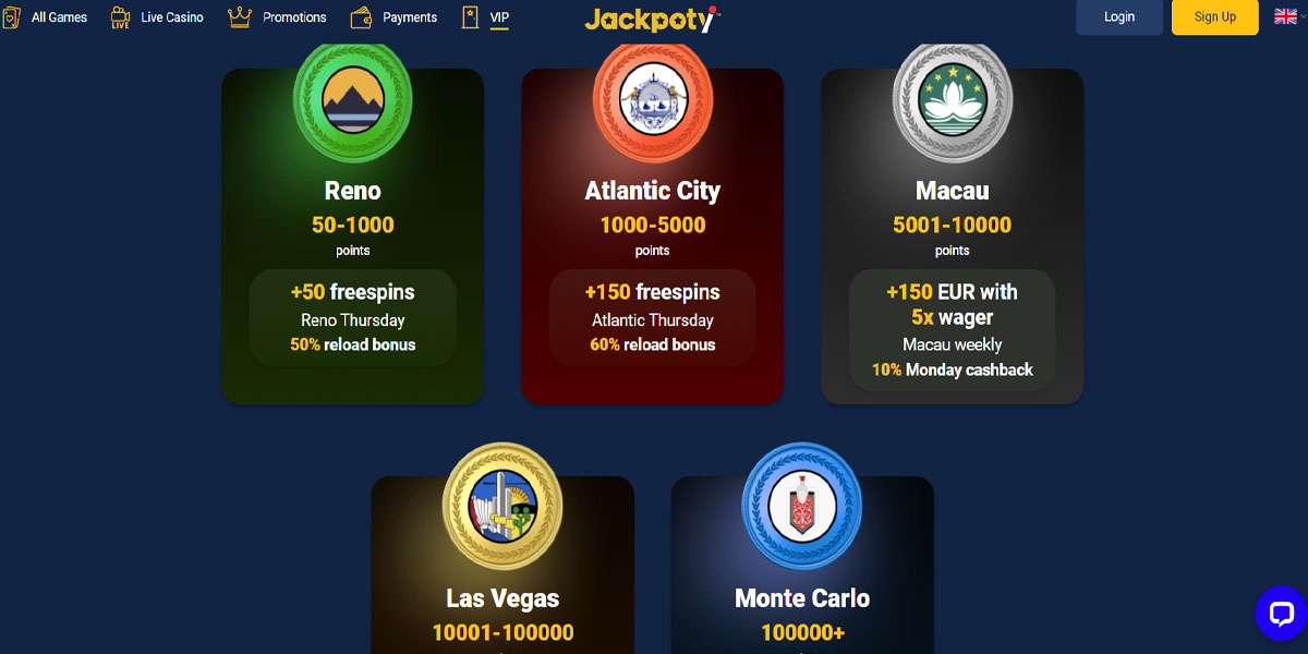 Jackpoty Casino VIP Program