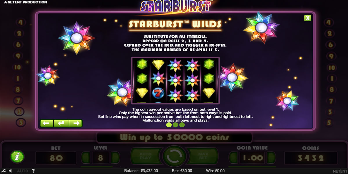 Starburst Slot Payout Symbols
