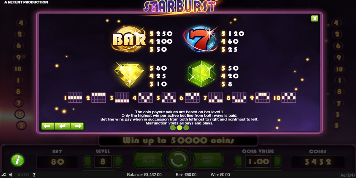 Starburst Slot Paylines