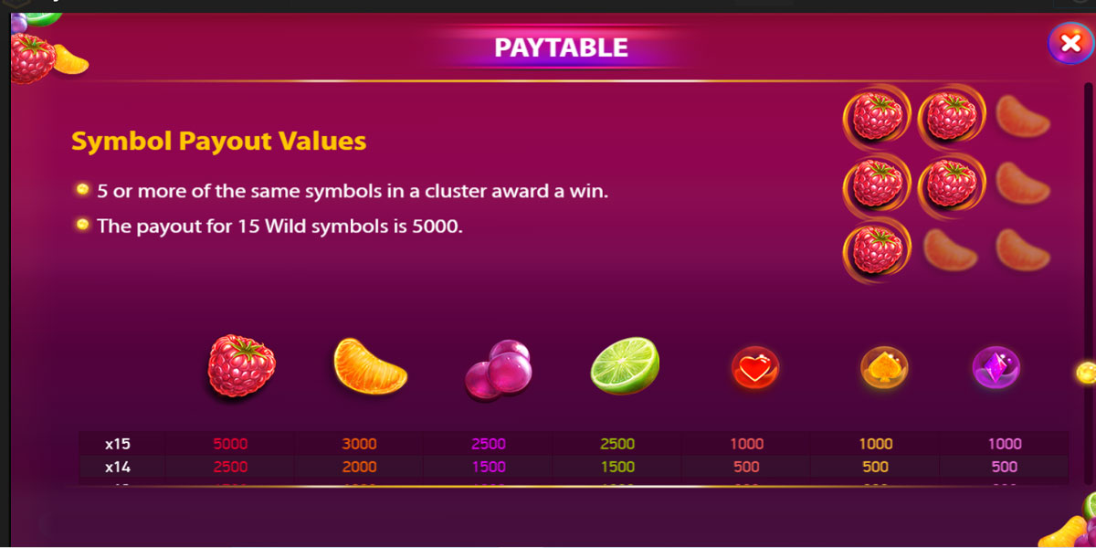 Berryburst Slot Payout Symbols