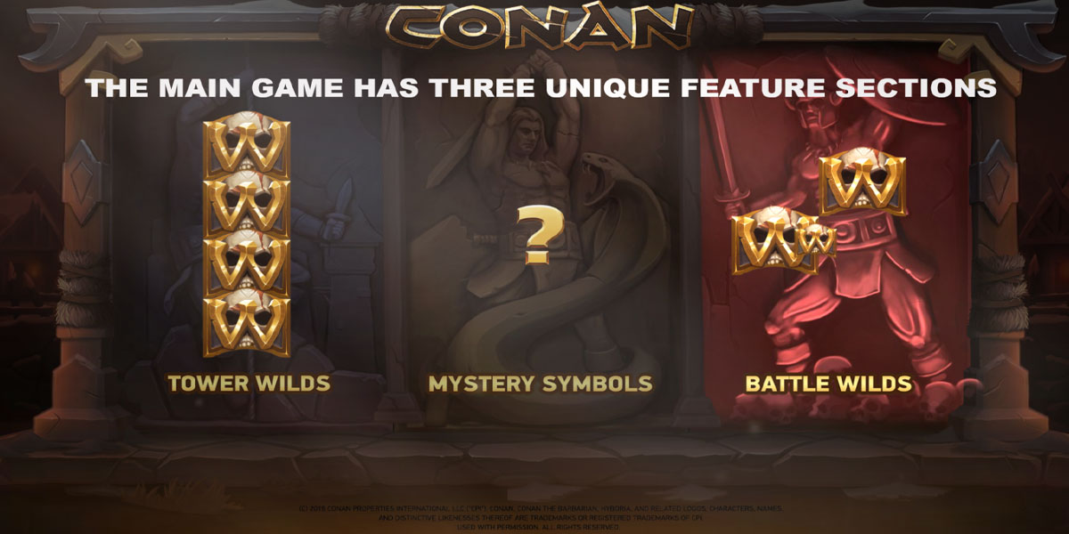 Conan Slot Introduction