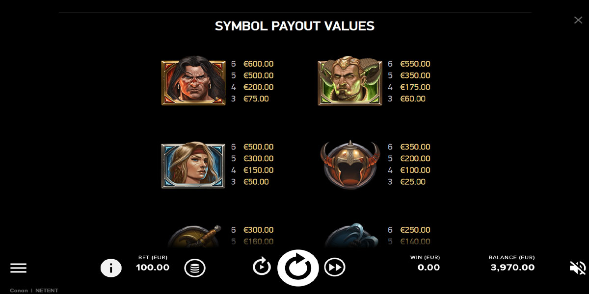 Conan Slot Payout Symbols