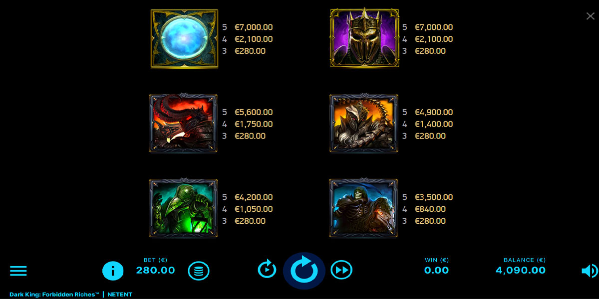 Dark King: Forbidden Riches Slot Payout Symbols