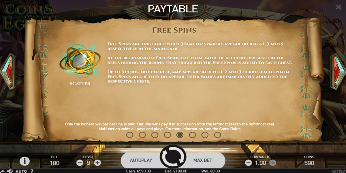 Coins of Egypt Slot Free Spins