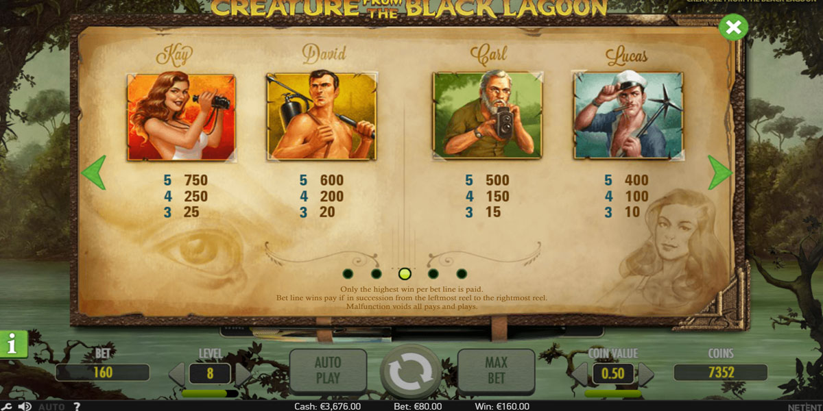 The Creature from the Black Lagoon Slot Payout Symbols