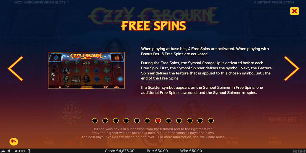 Ozzy Osbourne Slot Free Spins
