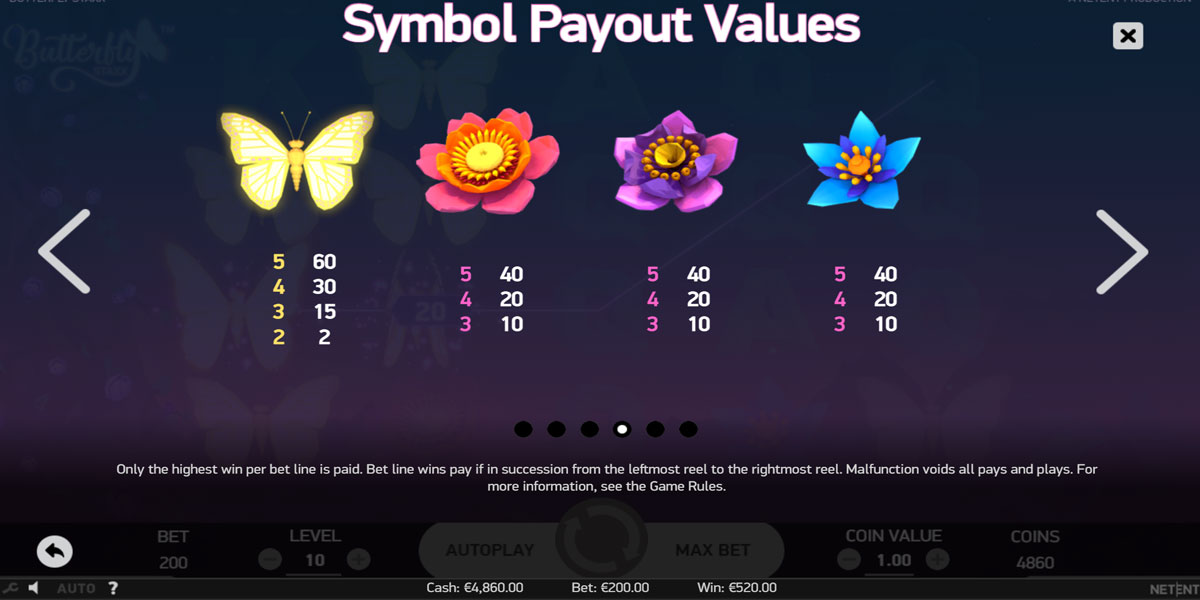 Butterfly Staxx Slot Payout Symbols