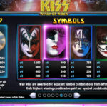 Kiss Reels of Rock Slot Paytable