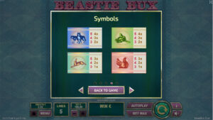 Beastie Bux Paytable 2