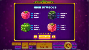 Fluxberry Paytable 2