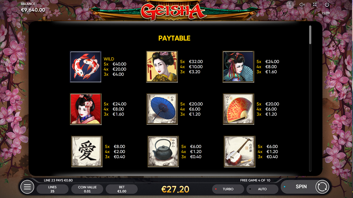 Geisha Paytable 1