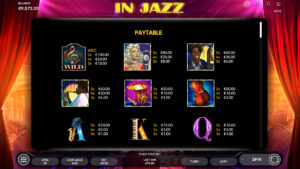 In Jazz Paytable