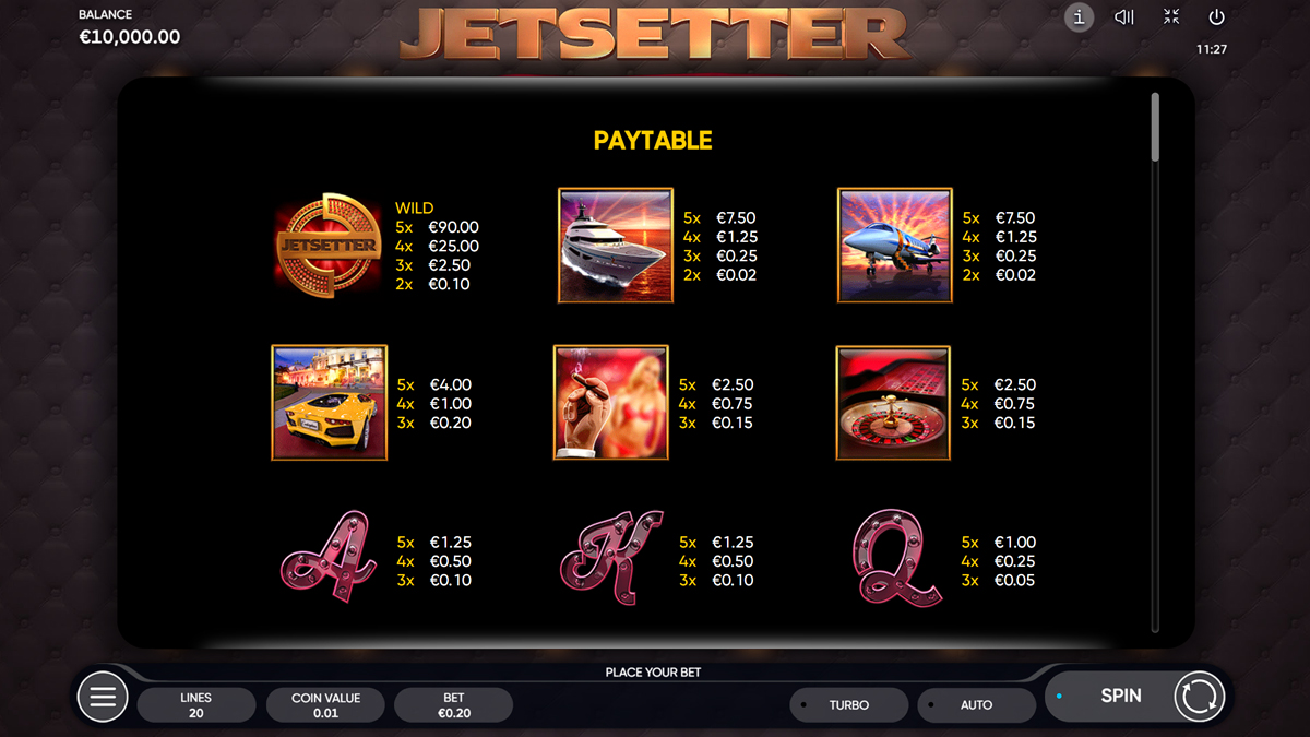 Jetsetter Paytable