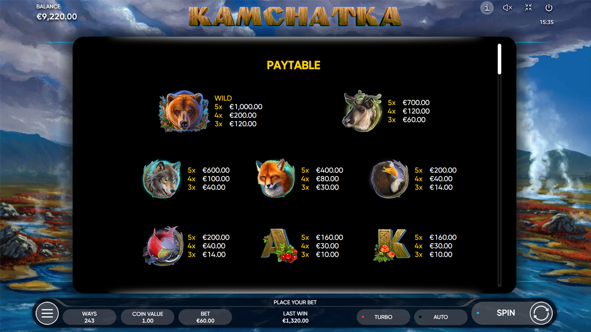Kamchatka Paytable