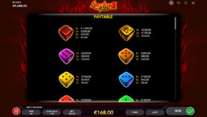 Lucky Dice 1 Paytable