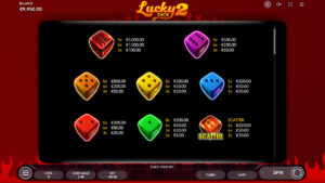 Lucky Dice 2 Paytable