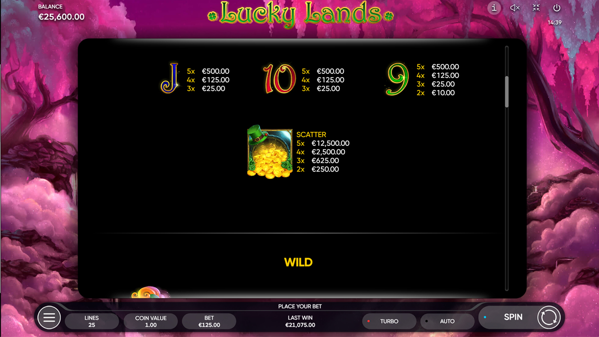 Lucky Lands Paytable 2