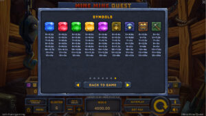 Mine Mine Quest Paytable