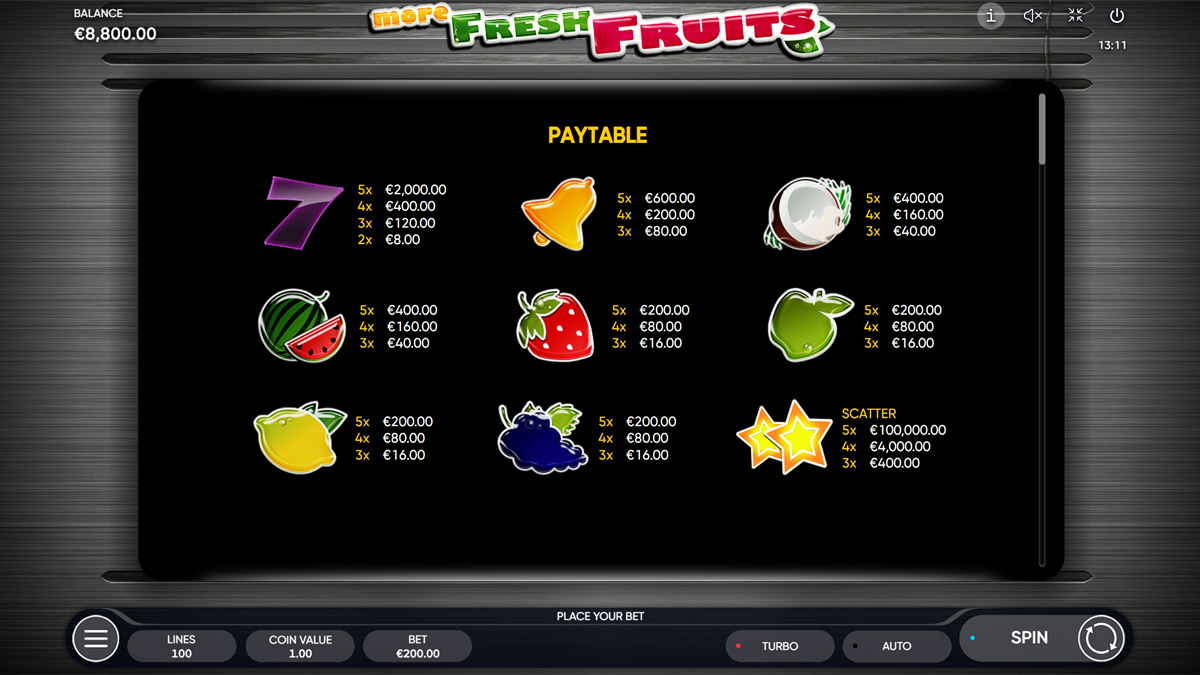 More Fresh Fruits paytable