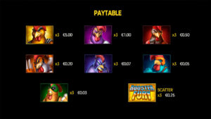 Rooster Fury Paytable