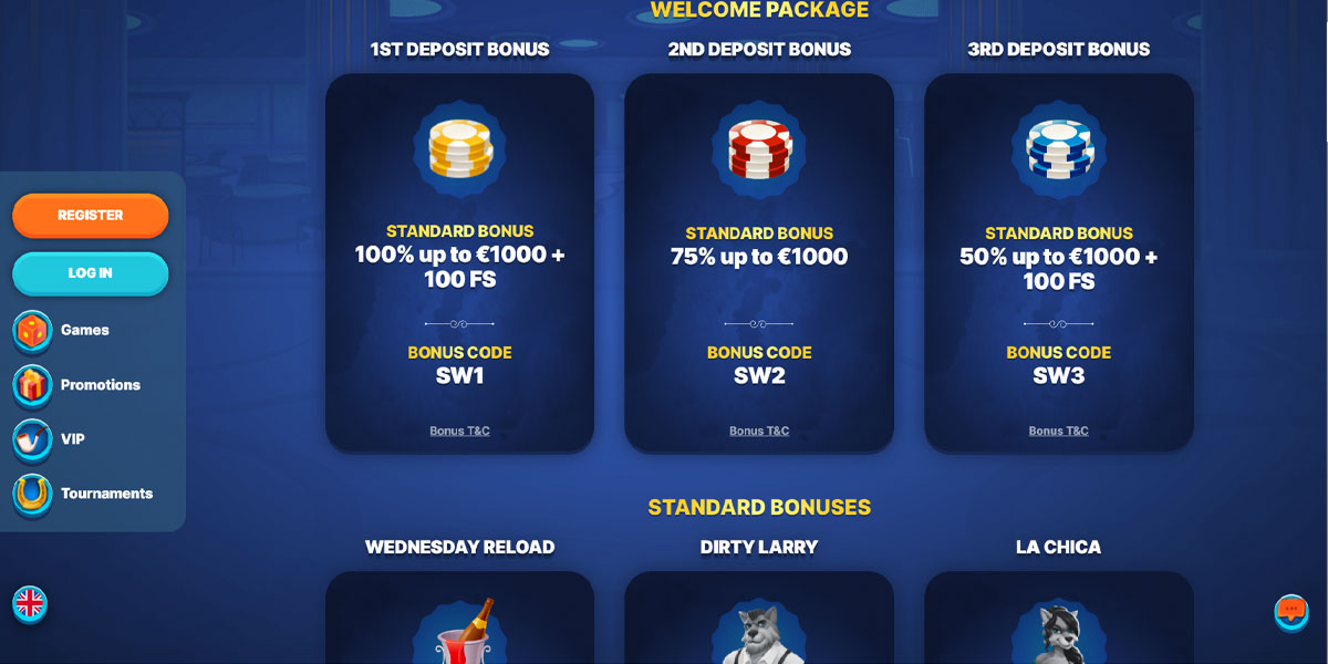 SlotWolf Casino Promotions And Bonuses