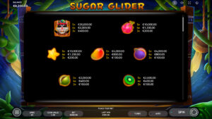 Sugar Glider Paytable