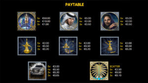 The Emirate Paytable
