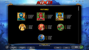 The Ninja Paytable