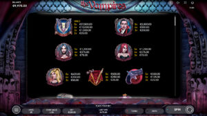 The Vampires Paytable