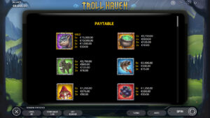 Troll Haven Paytable 1