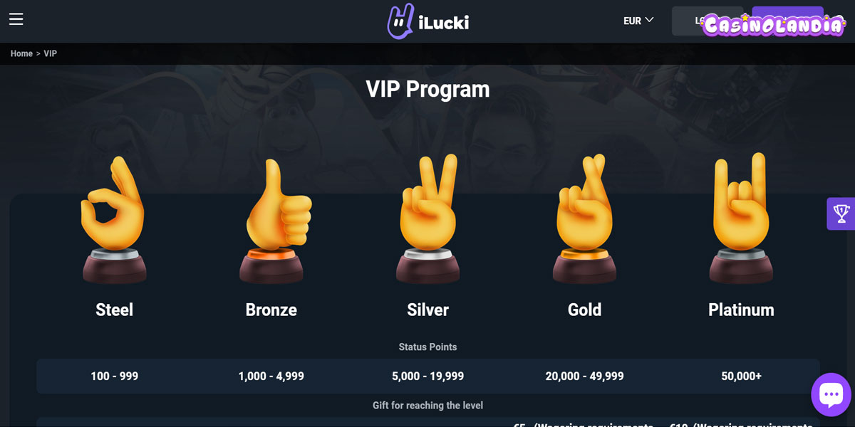iLucki Casino VIP Program