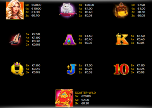 Book of Lady Slot Paytable