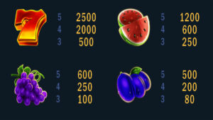 7 Fresh Fruits Paytable