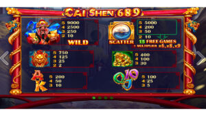 Cai Shen 689 Paytable