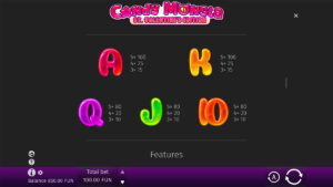 Candy Monsta Paytable 2