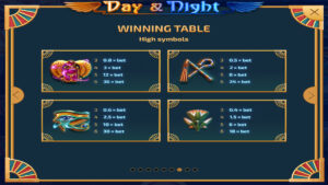 Day And Night Paytable 2