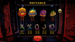 Devil's Number Paytable