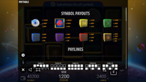Dice Tronic XL Paytable