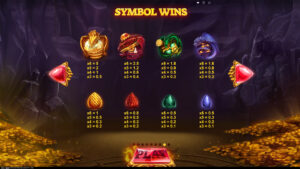 Dragon's Fire Megaways Paytable