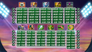 Football Mania Deluxe Paytable