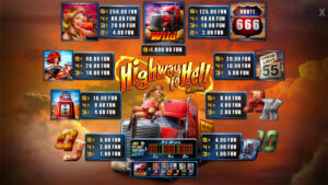 Highway to Hell Deluxe Paytable