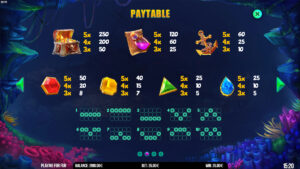 Jewel Sea Pirate Riches Paytable