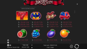 Joker Queen Paytable