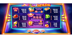 Juicy Wilds Paytable