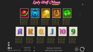 Lucky Lady Moon Megaways Paytable