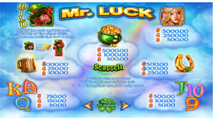 Mr. Luck Paytable