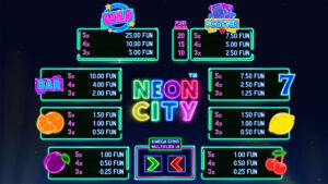 Neon City Paytable