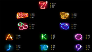 Neon Classic Paytable