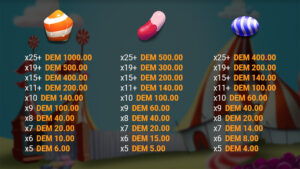 Candy Clash Paytable 2